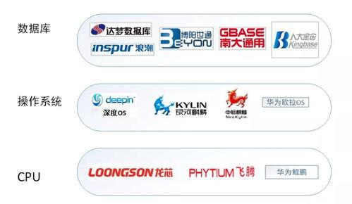 国产最新资源,盘点2023年度最具影响力的国产影视佳作  第2张