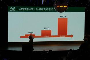 第1页国产,绿色、创新、共享的可持续发展之路  第2张