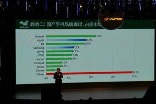 第1页国产,绿色、创新、共享的可持续发展之路  第3张