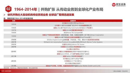 国产91页,揭秘中国影视产业的创新与突破  第2张