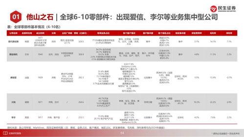 国产91页,揭秘中国影视产业的创新与突破  第3张